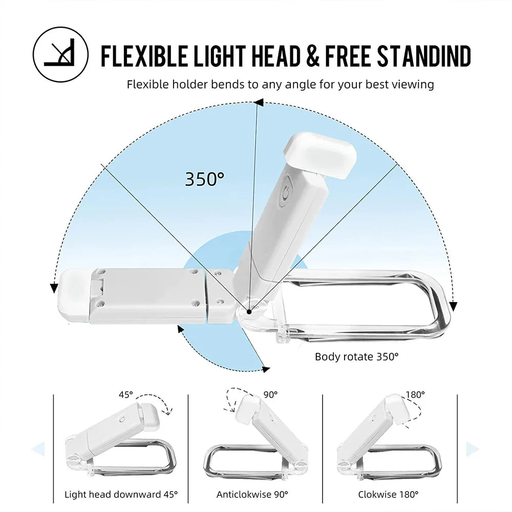 Quantum™ NightlightReader